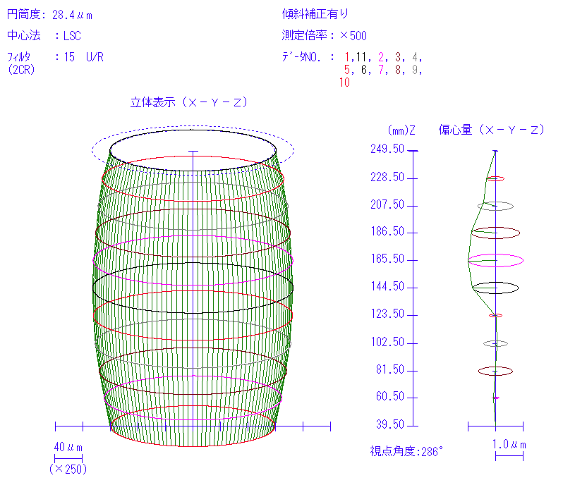 クラウン状加工例 | ホーニング加工