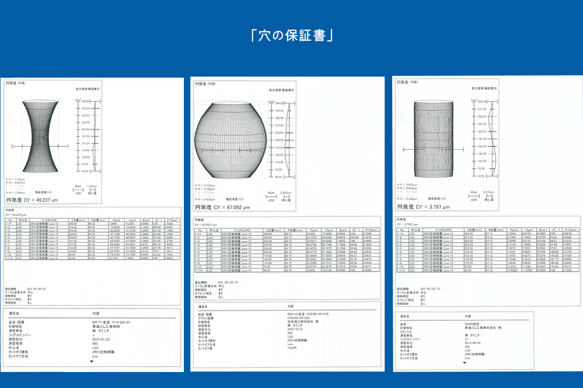 私たちの設備