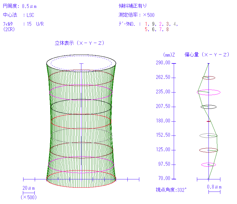 逆クラウン形状加工例 | ホーニング加工